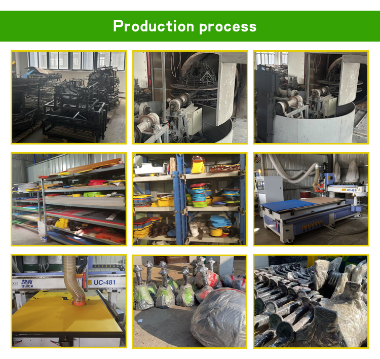 Production process
