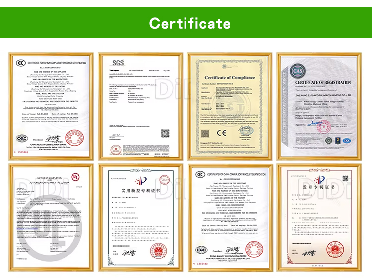 certificates