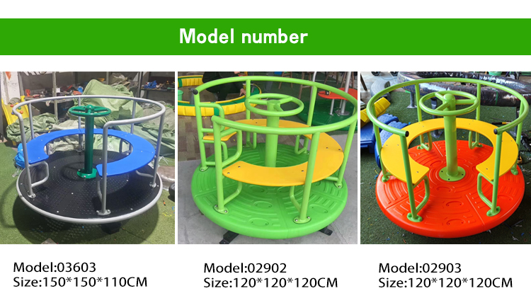 modle number